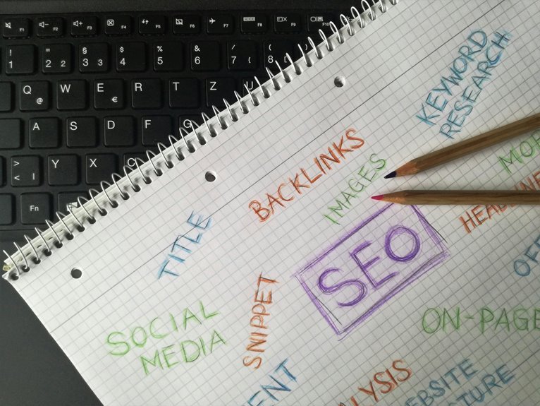 high traffic seo strategies